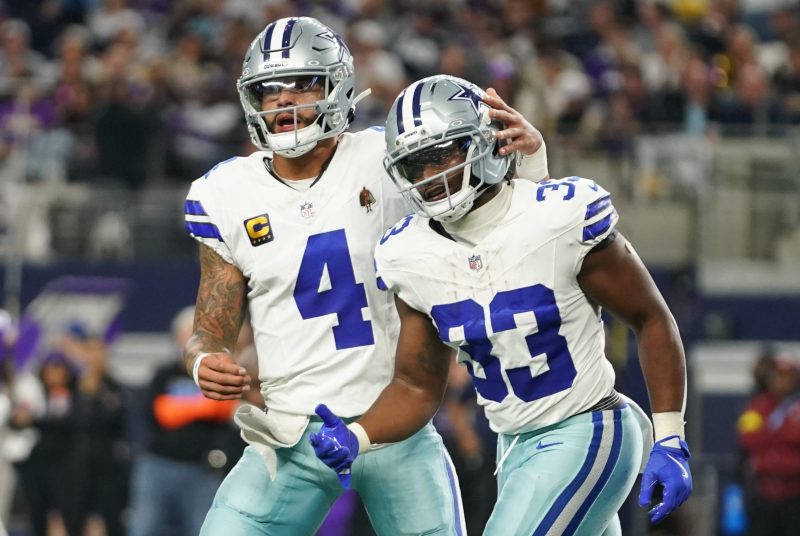 Full list of Cowboys’ pending free agents in 2026